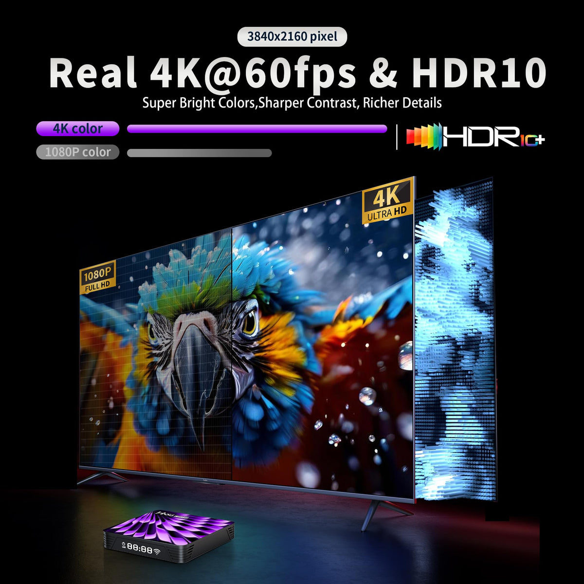 Android 14.0 TV Box 2GB 16GB 4K 8K X2171