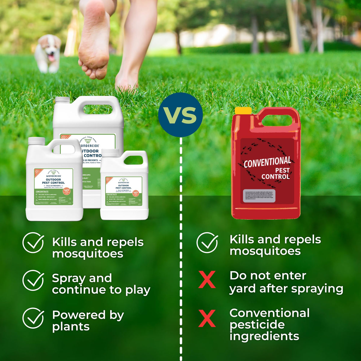 Outdoor Pest Control Spray Concentrate 32 oz F510