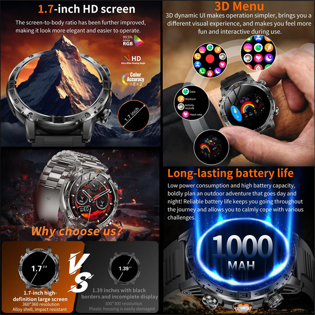 1.7" HD Touchscreen IP68 Waterproof Smart Watch C241