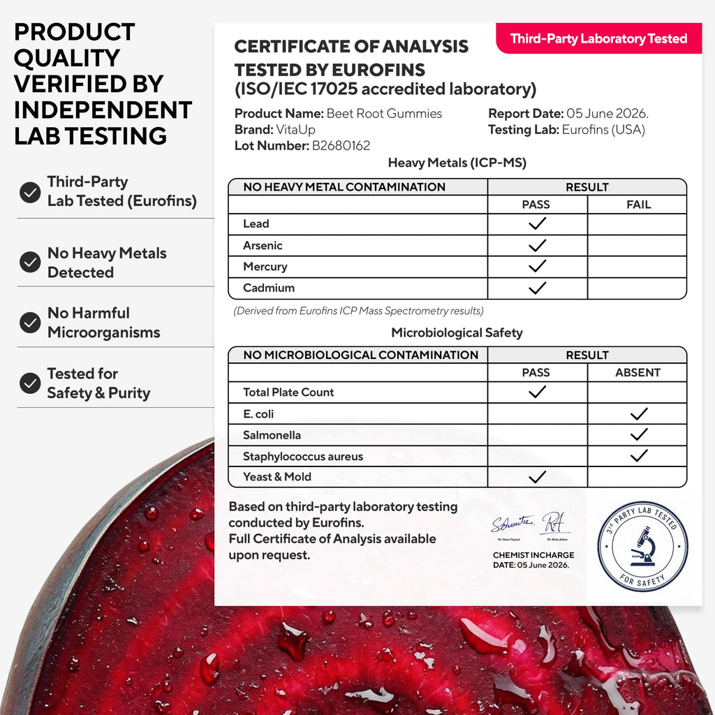 Beet Root Gummies with CoQ10, Grape Seed, Vitamin C, B12 & B3 A595869