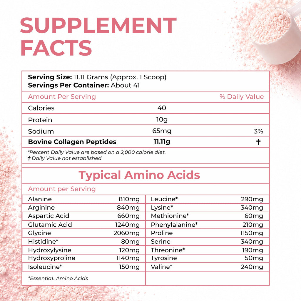 Hydrolyzed Collagen Peptides W311