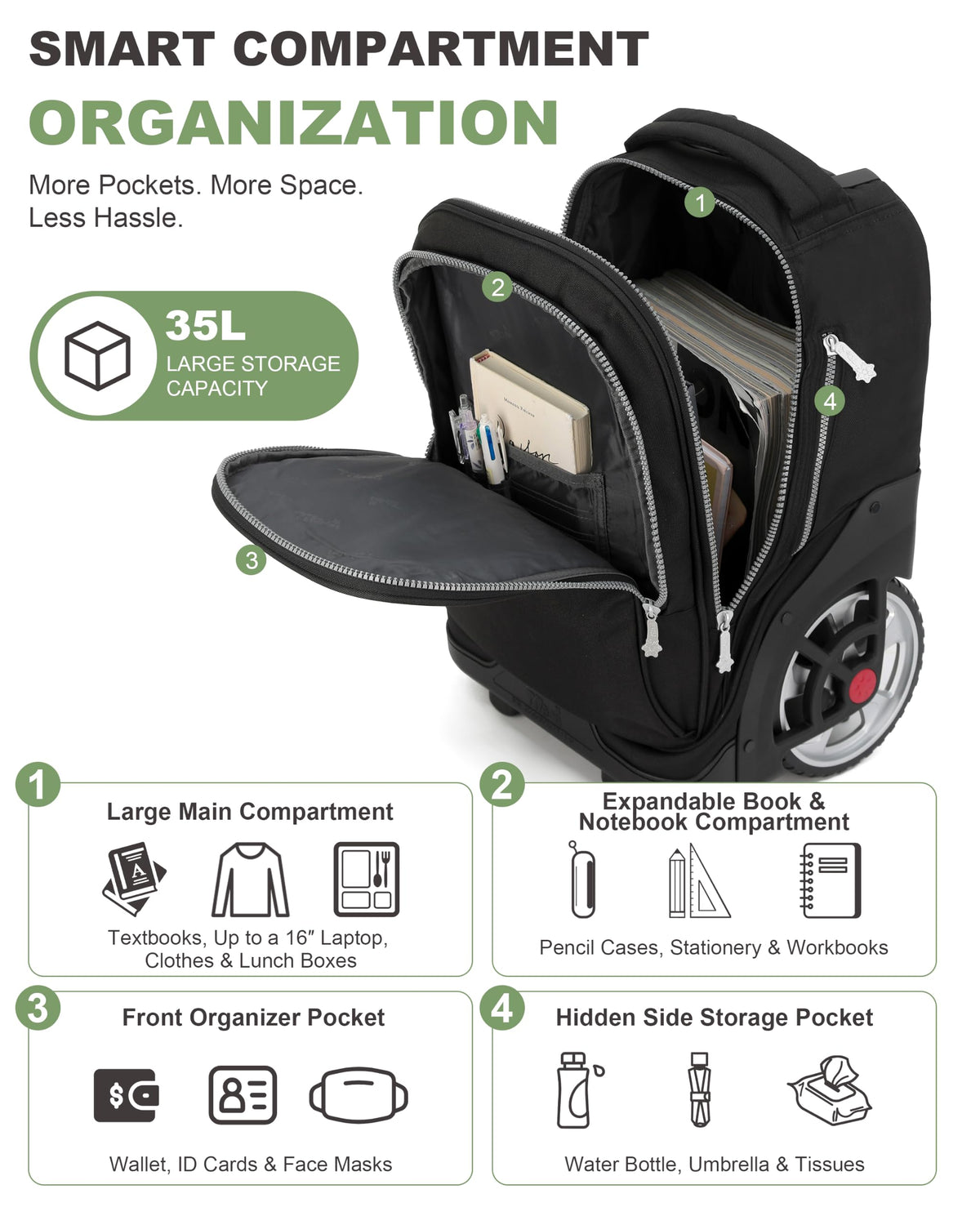19 Inch Rolling Backpack L20921