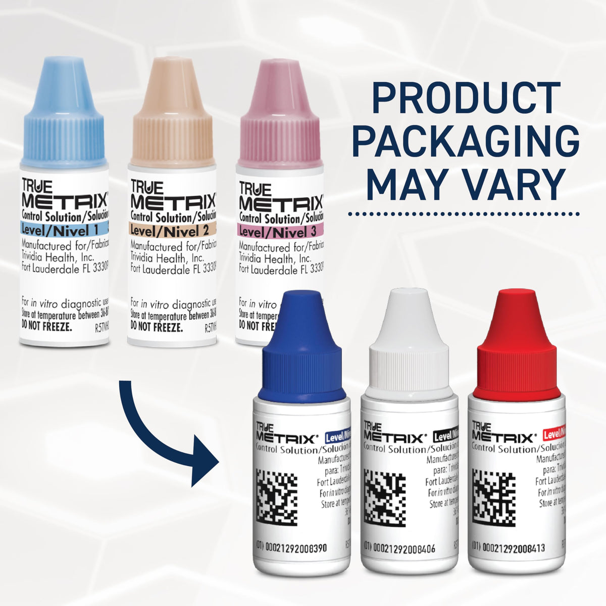 Control Solution Level 1, 2, 3 D842295