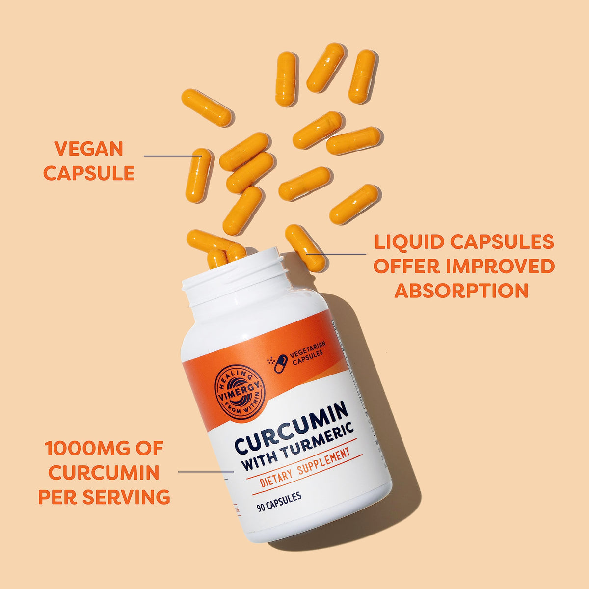 Turmeric Curcumin 1000mg Vegan Capsules R495