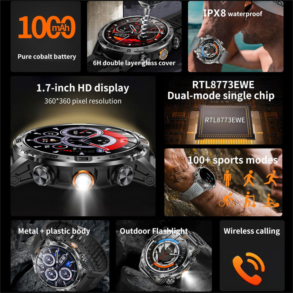 1.7" HD Touchscreen IP68 Waterproof Smart Watch C241