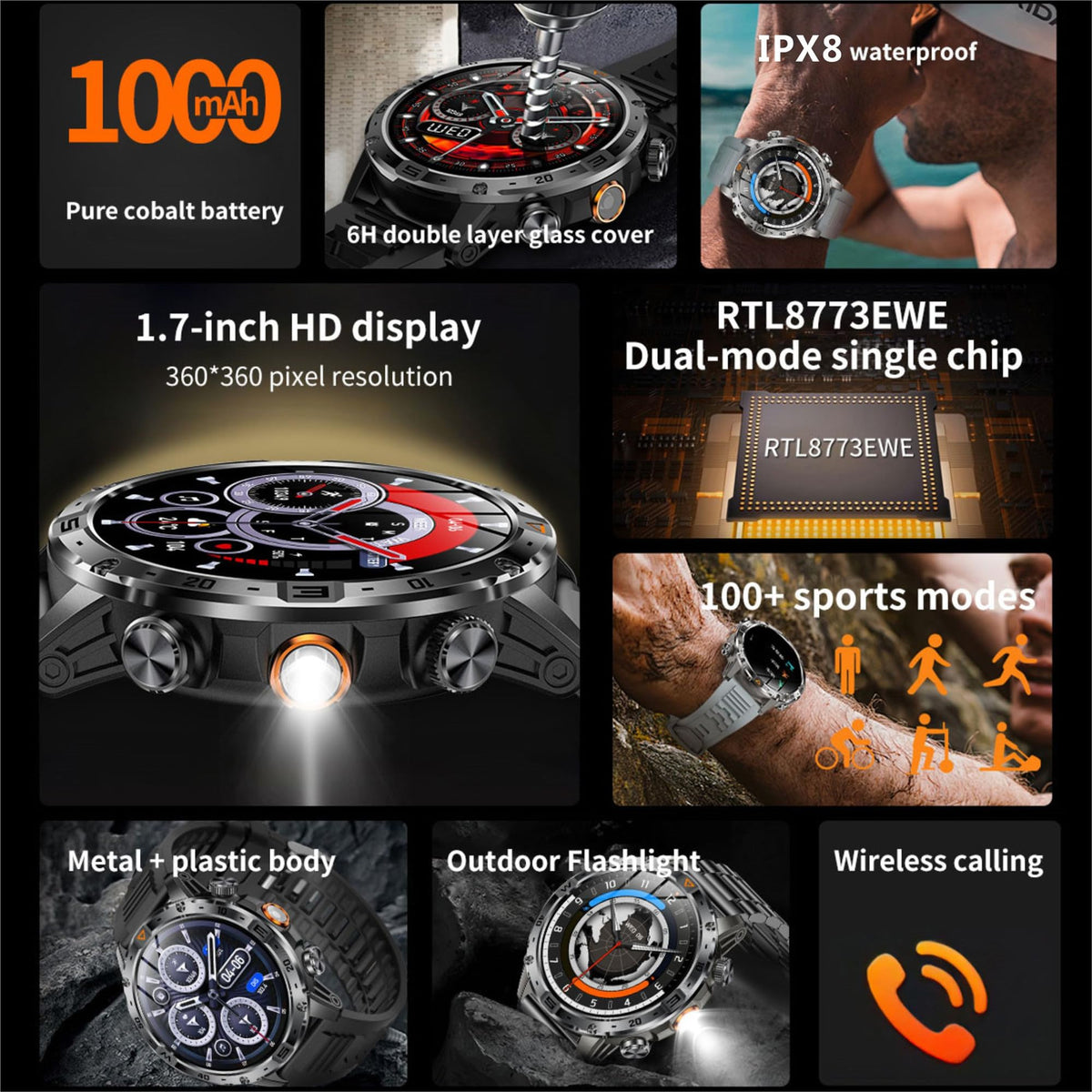 1.7" HD Touchscreen IP68 Waterproof Smart Watch C241