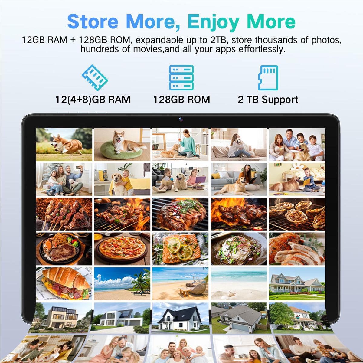 Android 15 Tablet 10.1 Inch Octa-Core 12GB RAM 128GB ROM L33210