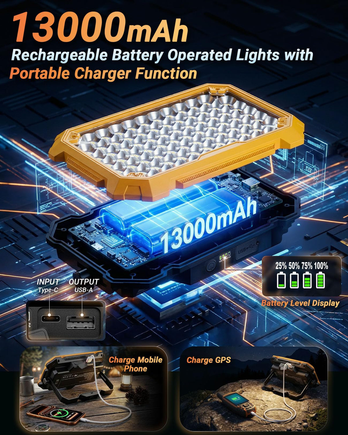 Rechargeable Magnetic LED Work Light B37652