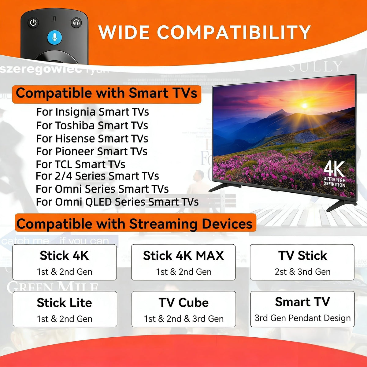 TV Remotes with Voice Control I228934