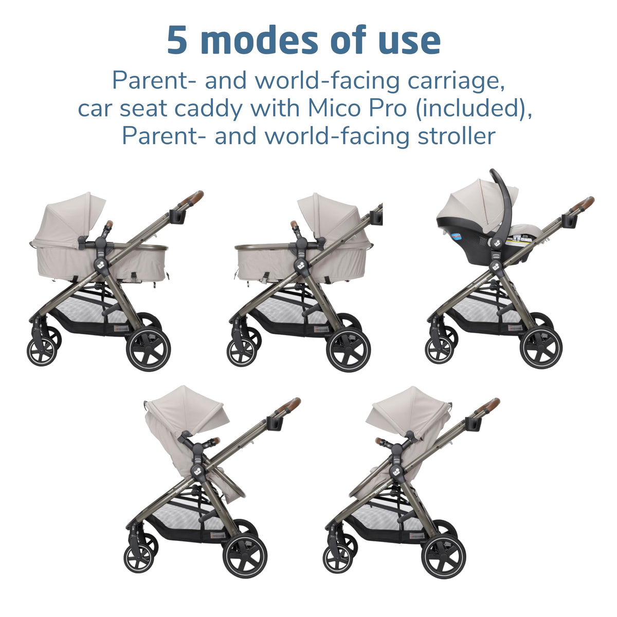 Tan 5-in-1 Modular Travel System Y62768