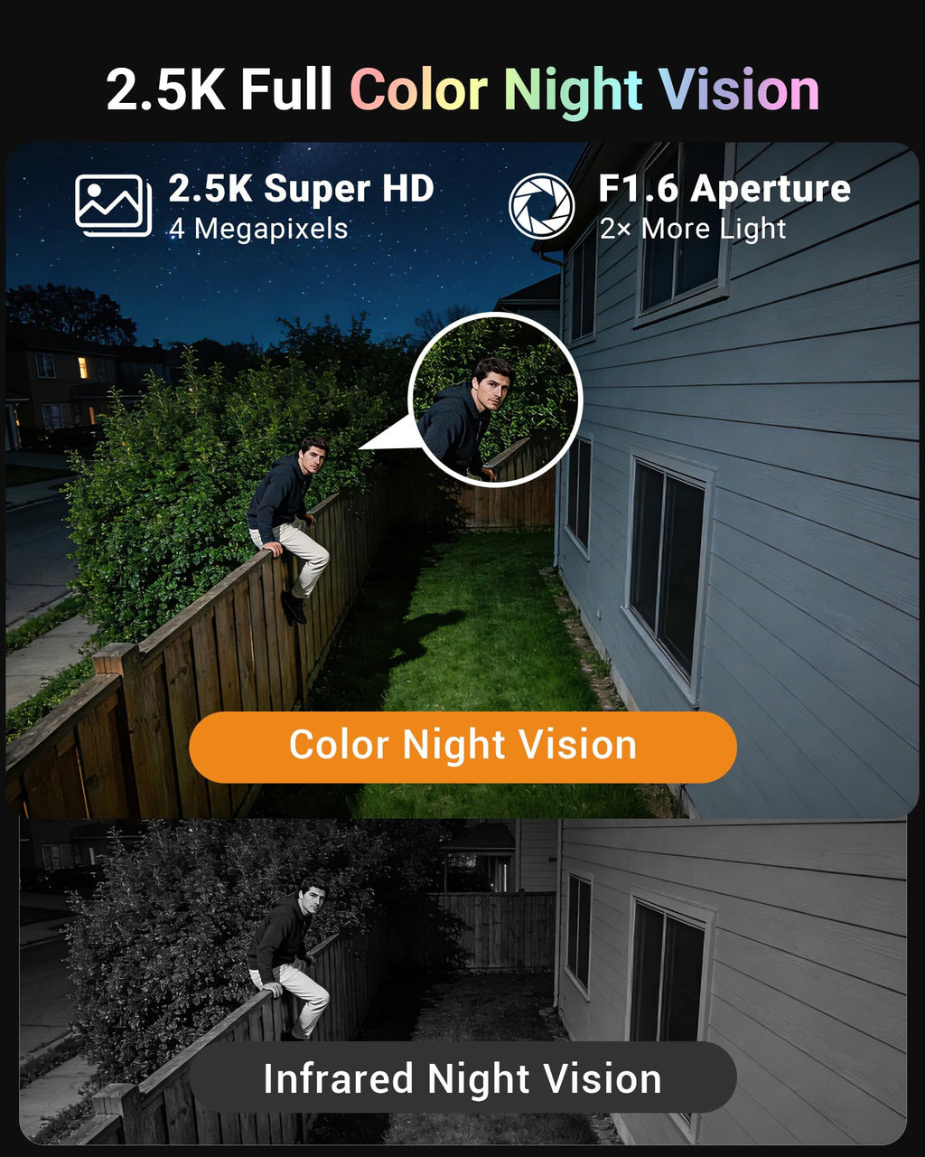 4MP 360° Pan Tilt Solar 4 Camera Security System B9880