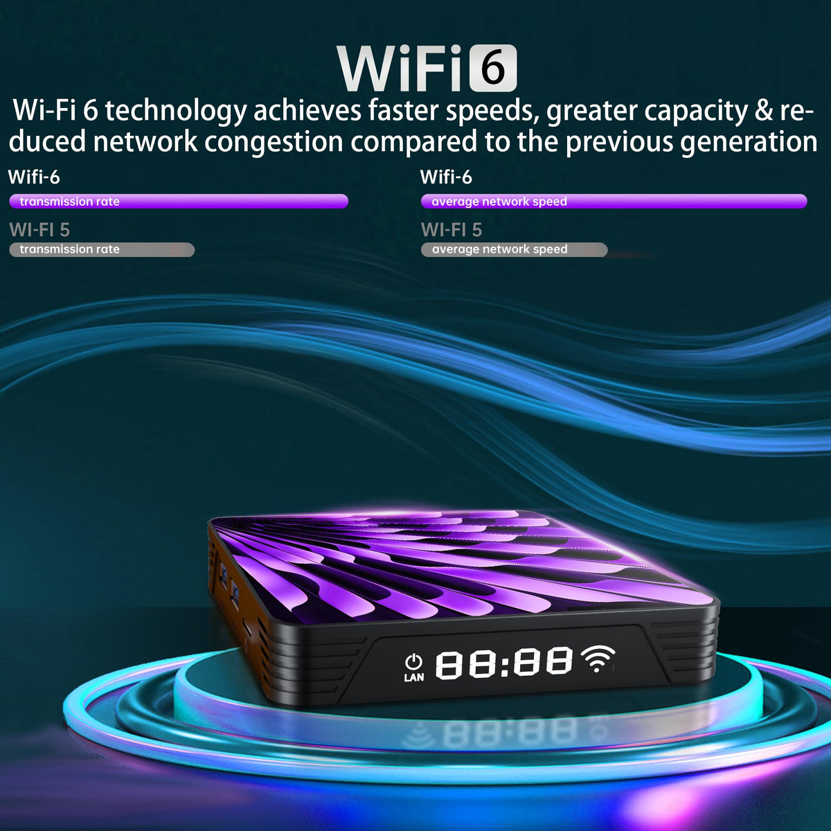 Android 14.0 TV Box 2GB 16GB 4K 8K X2171