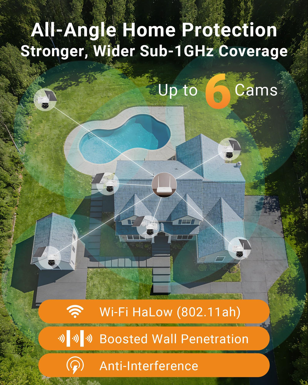 4MP 360° Pan Tilt Solar 4 Camera Security System B9880