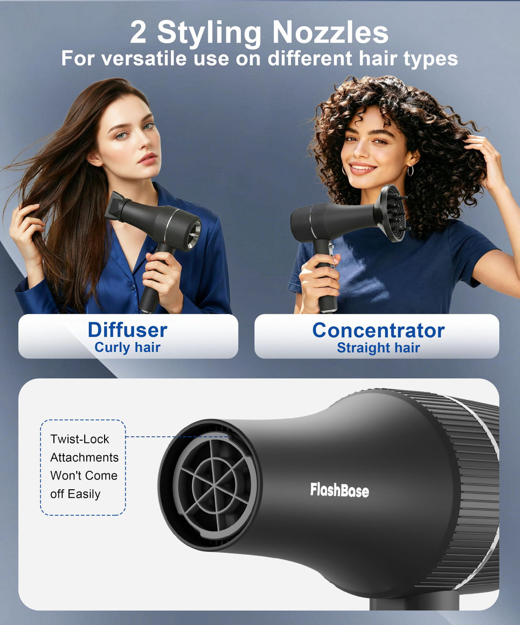 High-Speed Ionic Hair Dryer with Diffuser 1875W E7021