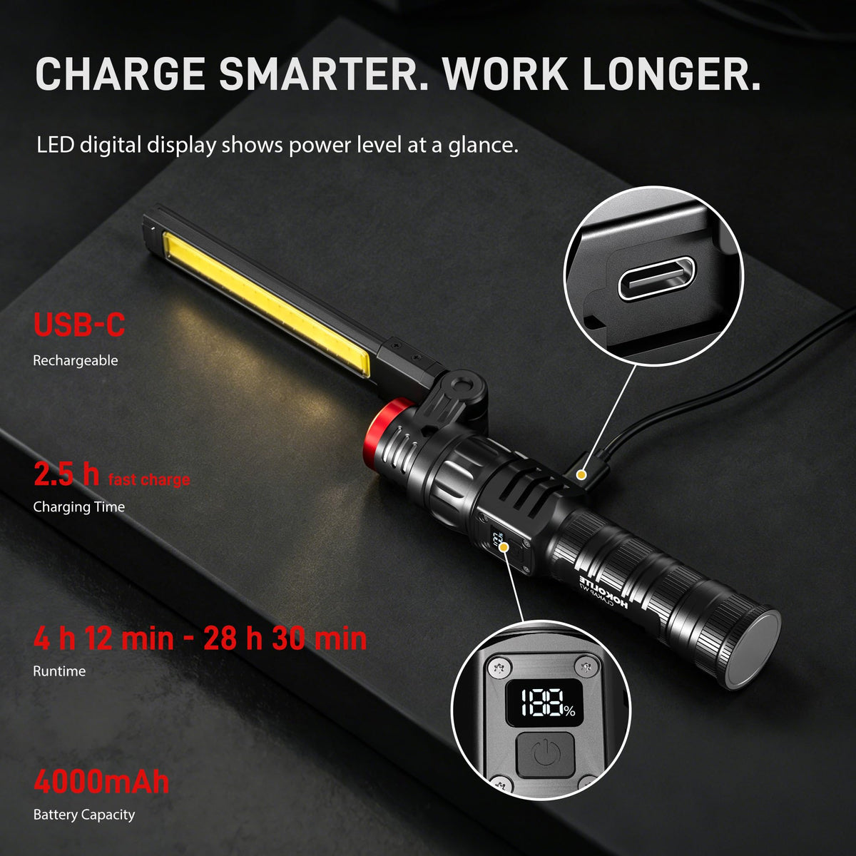 1000 LM Rechargeable Magnetic Work Light D704