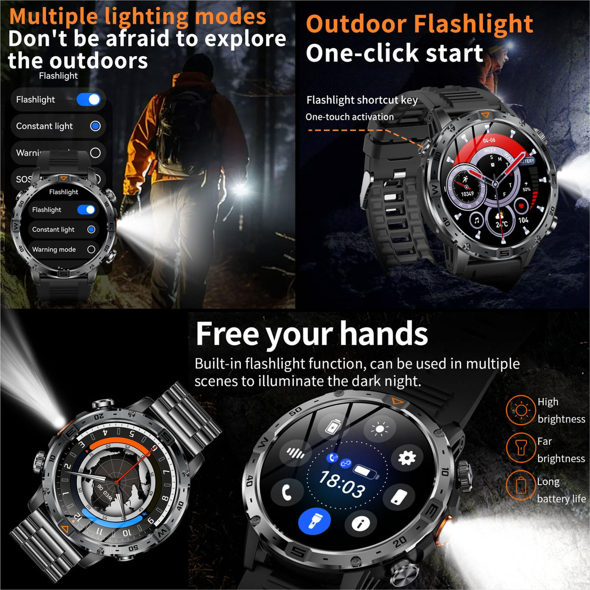 1.7" HD Touchscreen IP68 Waterproof Smart Watch C241