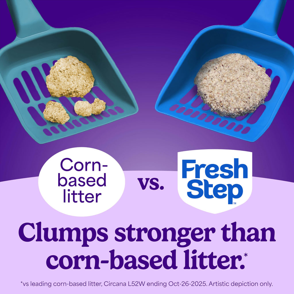Light Weight Clumping Litter 11.5 lb. 2Pk C206