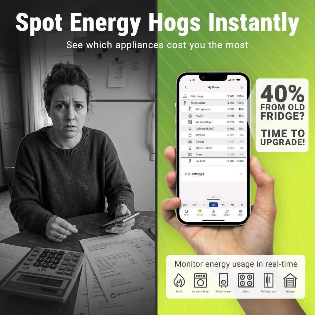 Home Energy Monitor and Electricity Usage Monitor T3193
