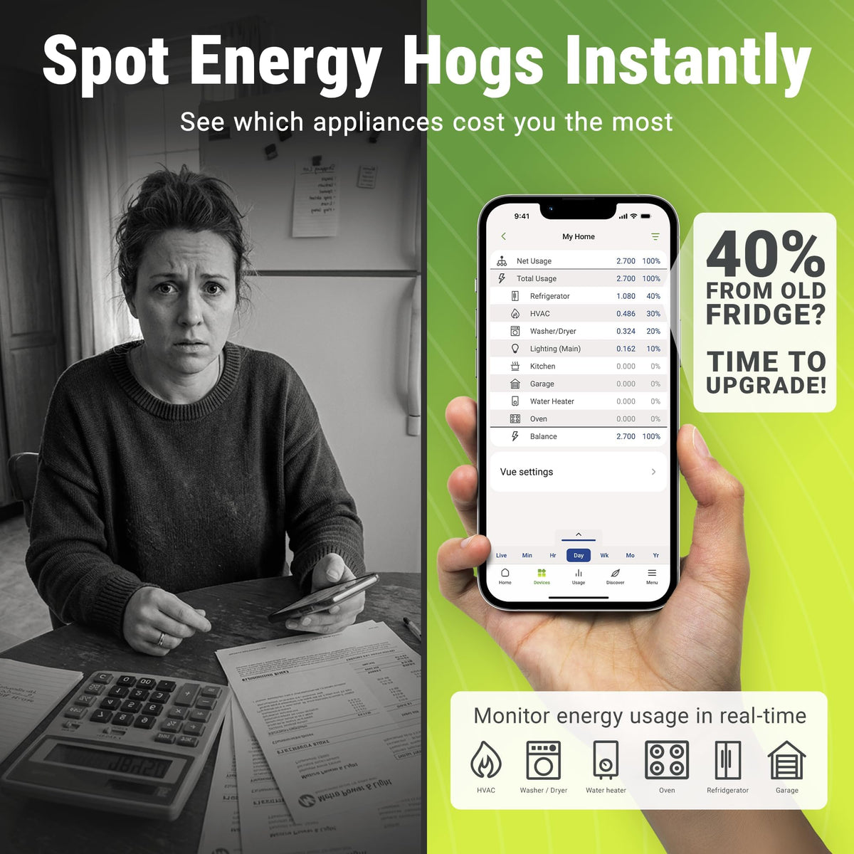 Home Energy Monitor and Electricity Usage Monitor T3193