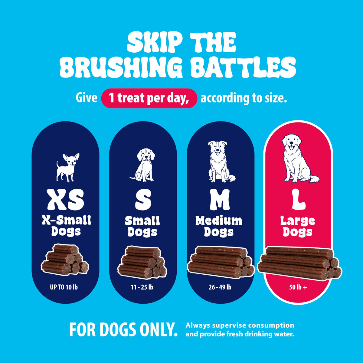 15 Ct Dental Treat Sticks for Large Dogs R6896