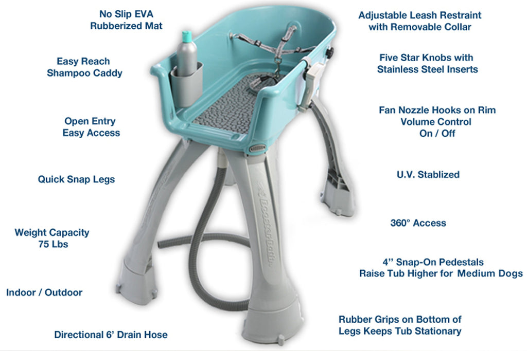 Elevated Pet Bathing R51429