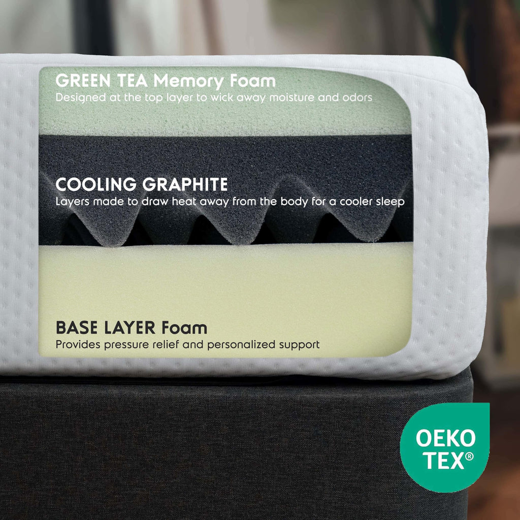 Green Tea 8 Inch Cooling Graphite Memory Foam Twin Mattress K89732